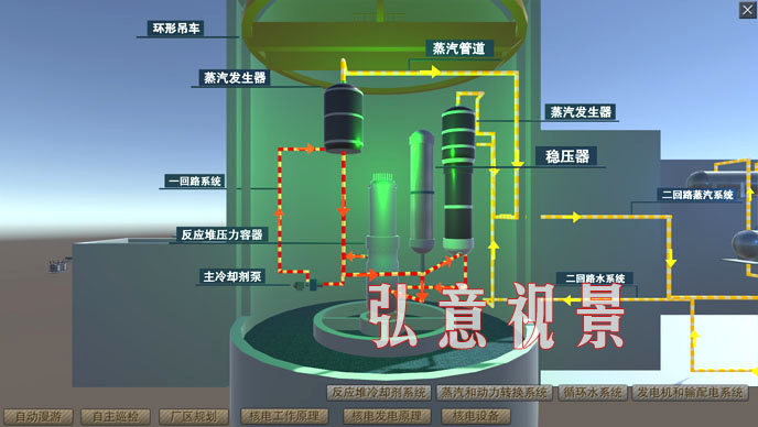 核电仿真培训