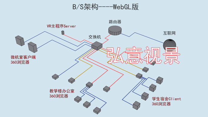 隧道施工法VR