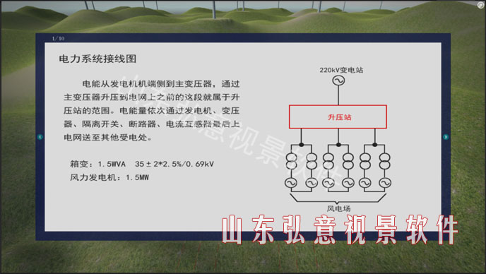 风力发电VR